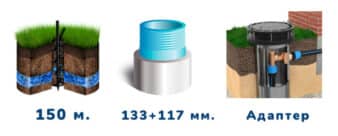 Скважина на воду (на известняк). Обустройство с адаптером